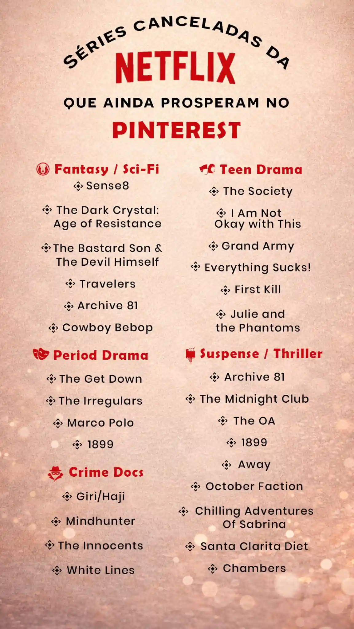 séries canceladas da Netflix no Pinterest